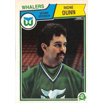 Řadové karty - Dunn Richie - 1983-84 O-Pee-Chee No.137