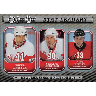 Insertní karty - Datsyuk Pavel, Lidstrom Nicklas, Heatley Dany - 2008-09 O-Pee-Chee Stat Leaders No.SL4