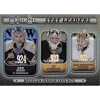 Insertní karty - Ellis Dan, Conklin Ty, Giguere Jean-Sebastien - 2008-09 O-Pee-Chee Stat Leaders No.SL10