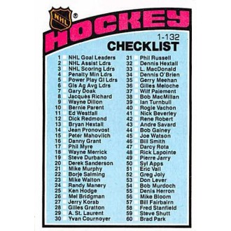 Řadové karty - Checklist 1-132 - 1976-77 Topps No.116