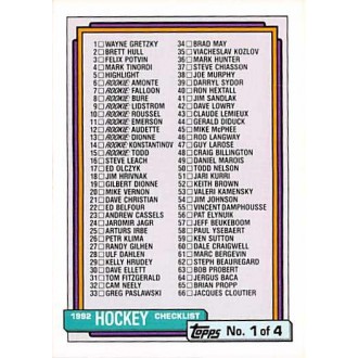 Řadové karty - Checklist 1-132 - 1992-93 Topps No.525