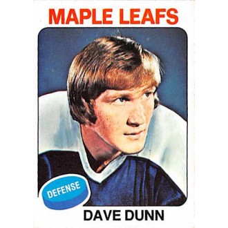 Řadové karty - Dunn Dave - 1975-76 Topps No.187
