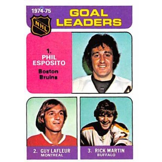 Řadové karty - Esposito Phil, Lafleur Guy, Martin Rick - 1975-76 Topps No.208