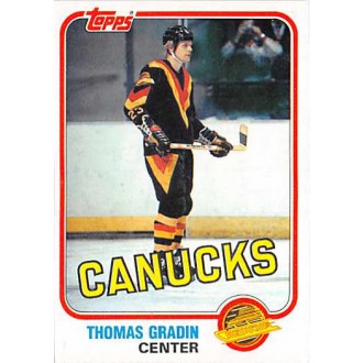 Řadové karty - Gradin Thomas - 1981-82 Topps No.15