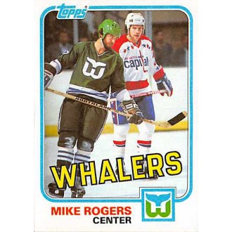 Řadové karty - Rogers Mike - 1981-82 Topps No.32