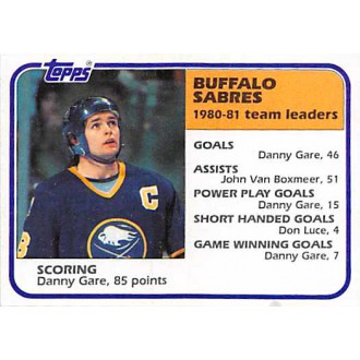 Řadové karty - Gare Danny - 1981-82 Topps No.47