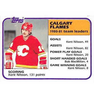 Řadové karty - Nilsson Kent - 1981-82 Topps No.48