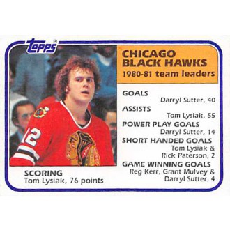 Řadové karty - Lysiak Tom - 1981-82 Topps No.49
