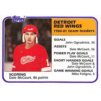 Řadové karty - McCourt Dale - 1981-82 Topps No.51