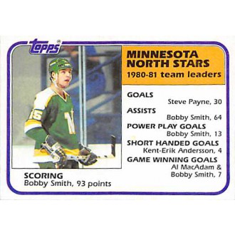 Řadové karty - Smith Bobby - 1981-82 Topps No.55