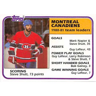 Řadové karty - Shutt Steve - 1981-82 Topps No.56