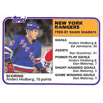 Řadové karty - Hedberg Anders - 1981-82 Topps No.58