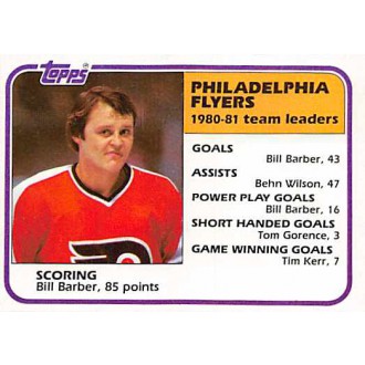Řadové karty - Barber Bill - 1981-82 Topps No.59