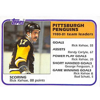Řadové karty - Kehoe Rick - 1981-82 Topps No.60