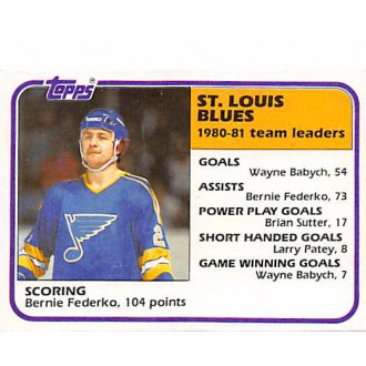Řadové karty - Federko Bernie - 1981-82 Topps No.62