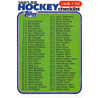 Řadové karty - Checklist 1-132 - 1981-82 Topps No.E111