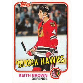 Řadové karty - Brown Keith - 1981-82 Topps No.W67