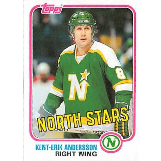 Řadové karty - Andersson Kent-Erik - 1981-82 Topps No.W102