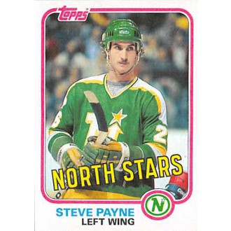 Řadové karty - Payne Steve - 1981-82 Topps No.W110