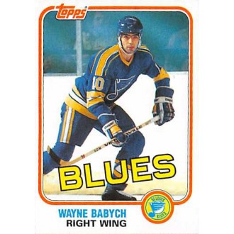 Řadové karty - Babych Wayne - 1981-82 Topps No.W114