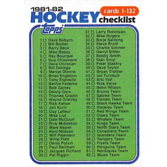 Řadové karty - Checklist 1-132 - 1981-82 Topps No.W120