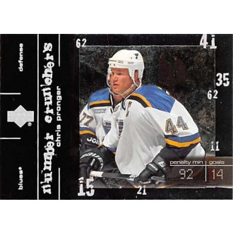 Insertní karty - Pronger Chris - 1999-00 Upper Deck Number Crunchers No.NC9