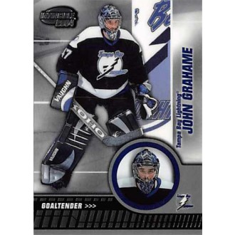 Řadové karty - Grahame John - 2003-04 Invincible Retail No.85