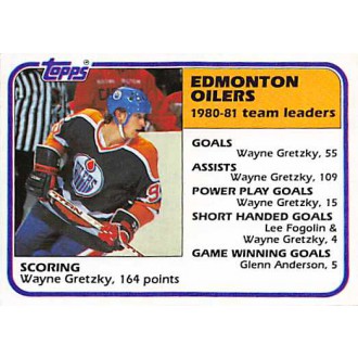 Řadové karty - Gretzky Wayne - 1981-82 Topps No.52