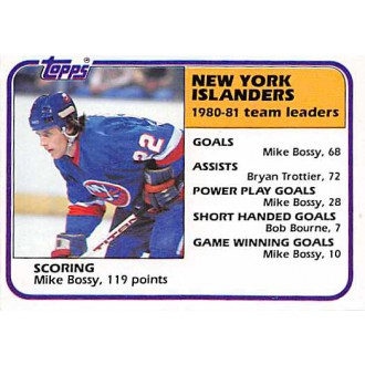 Řadové karty - Bossy Mike - 1981-82 Topps No.57