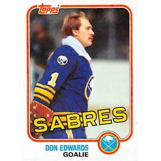 Řadové karty - Edwards Don - 1981-82 Topps No.E75