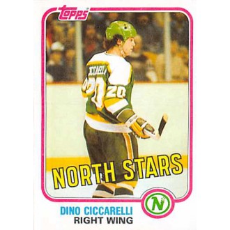 Řadové karty - Ciccarelli Dino - 1981-82 Topps No.W105