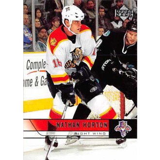 Řadové karty - Horton Nathan - 2006-07 Upper Deck No.84