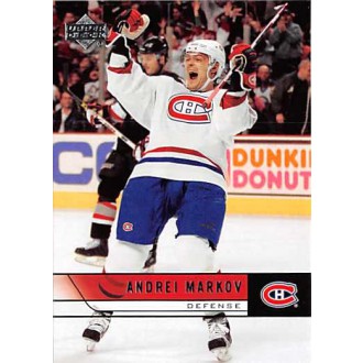 Řadové karty - Markov Andrei - 2006-07 Upper Deck No.104