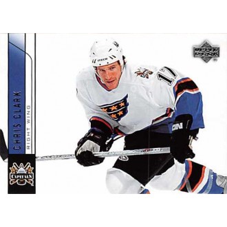 Řadové karty - Clark Chris - 2006-07 Upper Deck No.197