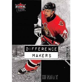 Insertní karty - Heatley Dany - 2007-08 Ultra Difference Makers No.DM10