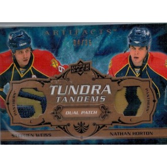 Patch karty - Weiss Stephen, Horton Nathan - 2008-09 Artifacts Tundra Tandems Patches Copper No.TT-WH