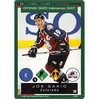 Řadové karty - Sakic Joe - 1995-96 Playoff One on One No.28