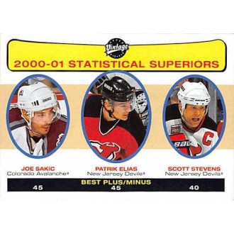 Řadové karty - Sakic Joe, Eliáš Patrik, Stevens Scott - 2001-02 Vintage No.265