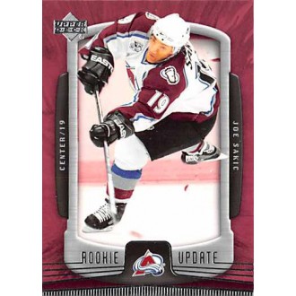 Řadové karty - Sakic Joe - 2005-06 Rookie Update No.24