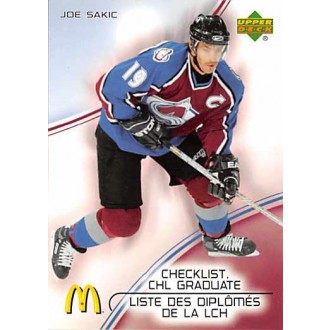 Insertní karty - Sakic Joe - 2005-06 McDonalds Upper Deck CHL Graduates No.CG1
