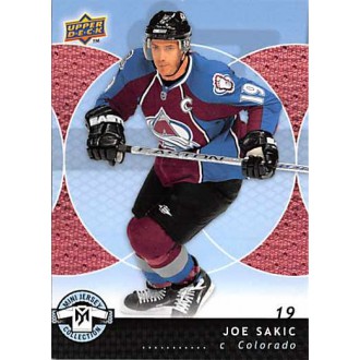 Řadové karty - Sakic Joe - 2007-08 Mini Jersey No.25