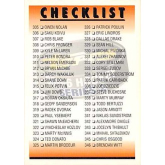 Řadové karty - Checklist 305-385 - 1995-96 Topps No.385