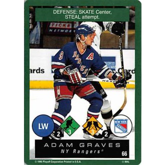 Řadové karty - Graves Adam - 1995-96 Playoff One on One No.66
