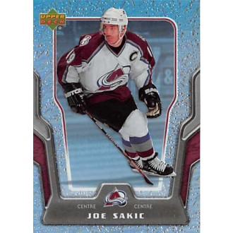 Řadové karty - Sakic Joe - 2007-08 McDonalds Upper Deck No.40