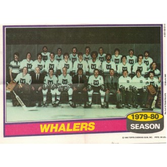 Insertní karty - Hartford Whalers - 1980-81 Topps Team Posters No.5