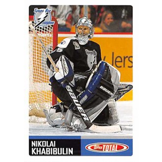 Insertní karty - Khabibulin Nikolai - 2002-03 Topps Total Team Checklists No.TTC27