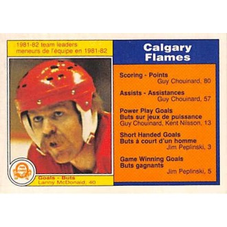 Řadové karty - McDonald Lanny - 1982-83 O-Pee-Chee No.38