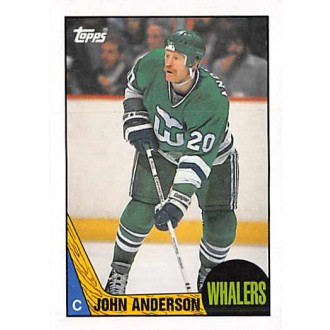 Řadové karty - Anderson John - 1987-88 Topps No.45