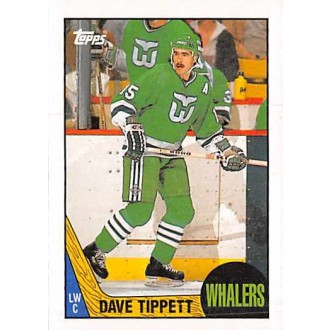 Řadové karty - Tippett Dave - 1987-88 Topps No.86