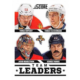 Řadové karty - Kopecký Tomáš, Fleischmann Tomáš, Markstrom Jacob, Parros George - 2013-14 Score No.562